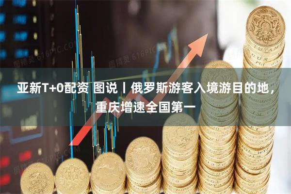 亚新T+0配资 图说丨俄罗斯游客入境游目的地，重庆增速全国第一
